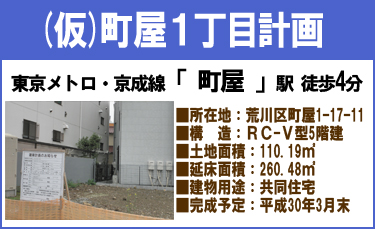 物件概要