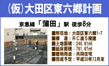 物件概要